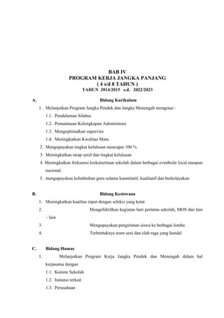 BAB IV
PROGRAM KERJA JANGKA PANJANG
( 4 s/d 8 TAHUN )
TAHUN 2014/2015 s.d. 2022/2023
A. Bidang Kurikulum
1. Melanjutkan Program Jangka Pendek dan Jangka Menengah mengenai :
1.1. Pendalaman Silabus
1.2. Pemantauan Kelengkapan Administrasi
1.3. Mengoptimalkan supervise
1.4. Meningkatkan Kwalitas Mutu
2. Mengupayakan tingkat kelulusan mencapai 100 %
3. Meningkatkan tarap seraf dan tingkat kelulusan
4. Meningkatkan frekuensi keikutsertaan sekolah dalam berbagai evenboile local maupun
nasional.
5. mengupayakan kebuhtuhan guru selama kuantitatif, kualitatif dan berkelayakan
B. Bidang Kesiswaan
1. Meningkatkan kualitas input dengan seleksi yang ketat
2. Mengefektifkan kegiatan hari pertama sekolah, MOS dan lain
– lain
3. Mengupayakan pengiriman siswa ke berbagai lomba
4. Terbentuknya team seni dan olah raga yang handal
C. Bidang Humas
1. Melanjutkan Program Kerja Jangka Pendek dan Menengah dalam hal
kerjasama dengan
1.1. Komite Sekolah
1.2. Instansi terkait
1.3. Perusahaan
 
