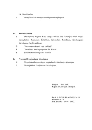 1.4. Dan lain - lain
2. Mengefektifkan berbagai sumber potrensial yang ada
D. Ketatalaksanaan
1. Melanjutkan Program Kerja Jangka Pendek dan Menengah dalam rangka
meningkatkan Keamanan, Ketertiban, Kebersihan, Keindahan, Kekeluargaan,
Kerindangan Dan Kesejahtraan
2. Terbentuknya Kopsis yang kualitatif
3. Tersedianya Kantin yang sehat dan Standar
4. Penembokan keliling batas halaman
E. Program Organisasi dan Manajemen
1. Melanjutkan Program Kerja Jangka Pendek dan Jangka Menengah
2. Meningkatkan Kesejahtraan Guru/Pegawai
Lingsar, Juli 2015..
Kepala SMA Negeri 1 Lingsar,
DRS. H. FATHURRAHMAN, M.Pd.
Pembina, IV / A
NIP. 19600211 197911 1 002.
 