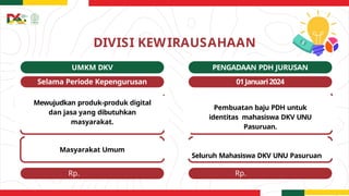 Rp.
5.000.000
Rp.
15.000.000
DIVISI KEWIRAUSAHAAN
UMKM DKV
Selama Periode Kepengurusan
PENGADAAN PDH JURUSAN
01Januari2024
Mewujudkan produk-produk digital
dan jasa yang dibutuhkan
masyarakat.
Masyarakat Umum
Pembuatan baju PDH untuk
identitas mahasiswa DKV UNU
Pasuruan.
Seluruh Mahasiswa DKV UNU Pasuruan
 
