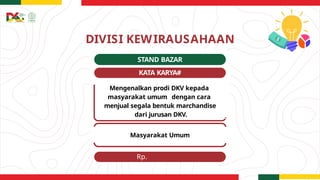 Rp.
10.000.000
DIVISI KEWIRAUSAHAAN
STAND BAZAR
KATA KARYA#
Mengenalkan prodi DKV kepada
masyarakat umum dengan cara
menjual segala bentuk marchandise
dari jurusan DKV.
Masyarakat Umum
 