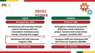 DIVISI
PSDMK
OSJUR
25 September 2024
Menyambung tali keakraban kepada
seluruh mahasiswa DKV dan
menyiapkan mahasiswa yang
mampu bersaing dan unggul.
Mahasiswa DKV UNU Pasuruan
Angkatan 2024
Rp. 15.000.000
SHARING
01Maret 2024
Menyiapkan mahasiswa yang telah
difilterisasi untuk melakukan
project bersama baik untuk lomba
ataupun portofolio DKV.
Pengurus HMPS dan Mahasiswa DKV
UNU Pasuruan Angkatan 2023-2024
Rp. 5.000.000
 
