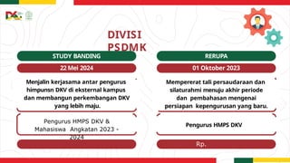 Rp.
4.000.000
DIVISI
PSDMK
STUDY BANDING
22 Mei 2024
Menjalin kerjasama antar pengurus
himpunsn DKV di eksternal kampus
dan membangun perkembangan DKV
yang lebih maju.
Pengurus HMPS DKV &
Mahasiswa Angkatan 2023 -
2024
Rp. 15.000.000
RERUPA
01 Oktober 2023
Mempererat tali persaudaraan dan
silaturahmi menuju akhir periode
dan pembahasan mengenai
persiapan kepengurusan yang baru.
Pengurus HMPS DKV
 