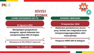 Rp.
5.000.000
DIVISI
PSDMK
LOMBA INFOGRAFIS HUT RI
01 Agustus 2024
Mempelopori pengetahuan
mengenai sejarah Indonesia dan
mempromosikan DKV di tingkat
nasional.
Mahasiswa & MA/SMA/K Nasional
Rp. 15.000.000
KONGRES HIMPUNAN
15 September 2024
Melakukan pembaharuan aturan
yang berlaku dan megevalusi serta
mempertanggungjawabkan akhir
masa periode.
Pengurus HMPS DKV & Delegasi
 