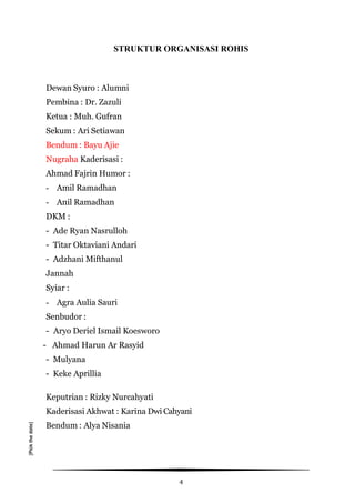 Proker Keputrian Rohis SMK Negeri 1 Jakarta | DOCX