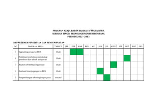PROGRAM KERJA BADAN EKSEKUTIF MAHASISWA
                                         SEKOLAH TINGGI TEKNOLOGI INDUSTRI BONTANG
                                                     PERIODE 2012 - 2013

DEPARTEMEN PENELITIAN DAN PENGEMBANGAN
NO              PROGRAM KERJA             TARGET      JAN   FEB   MAR   APR   MEI   JUN   JUL   AGUST SEP   OKT   NOP   DES

 1   Upgrading pengurus BEM                 1 kali

     Pelatihan/workshop metodologi
 2                                          1 kali
     penelitian dan teknik pelaporan

 3   Analisis efektifitas organisasi        1 kali


 4   Evaluasi kinerja pengurus BEM          1 kali


 5   Pengembangan teknologi tepat guna     tentatif
 