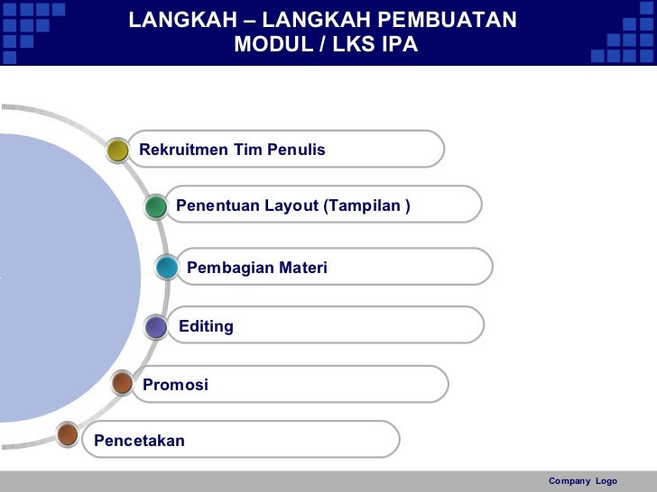 Langkah Pembuatan Modul/LKS
