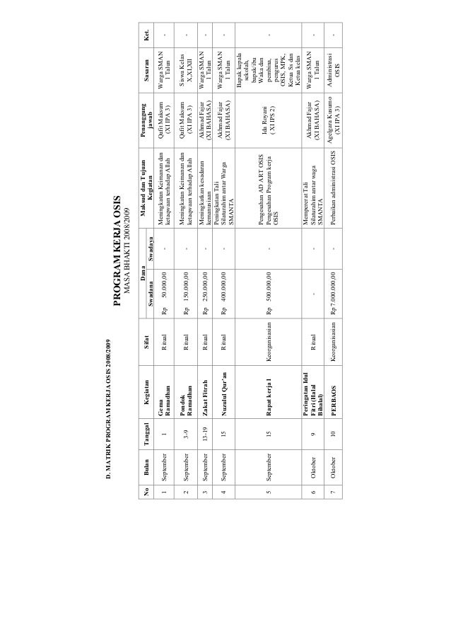 Prokerosis89lengkapjadi 130128190239 Phpapp01
