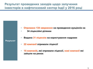 Model's outputs - CTM 22jan15-Main slides_with Enrique comments.pptx 14
• Отримано 134 звернення на проведення аукціонів на
• 34 ліцензійні ділянки
• Видано 31 ліцензію на користування надрами
• 22 компанії отримали ліцензії
• 15 компаній, які отримали ліцензії, нові компанії які
зайшли на ринок
Результат
Результат проведених заходів щодо залучення
інвесторів в нафтогазовий сектор Індії у 2016 році
 