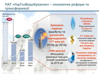 Model's outputs - CTM 22jan15-Main slides_with Enrique comments.pptx 3
ПАТ «УкрГазВидобування» – локомотив реформ та
трансформації
14,528
15,113
+305+77
-585
2016
Факт
2016
План
20152014
14,300
14,605
Зупинено
падіння
видобутку та
розпочато
нарощування
+77 млн м3
2016р до 2015р
+184 млн м3
збільшення
реалізації газу для
потреб населення
за 2016 рік
4.1 млрд грн
загальний ефект від
поточних реформ
110 млн грн
для бюджету
України
Оновлено команду
менеджменту та
технічну команду
експертами із
міжнародних та відомих
українських компаній
Розроблено
стратегію
«20/20»
План досягнення
20 млрд м3
у 2020 році
(Видобуток газу,
млн м3)
 