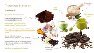 Кондитерская Прохорова | PPT