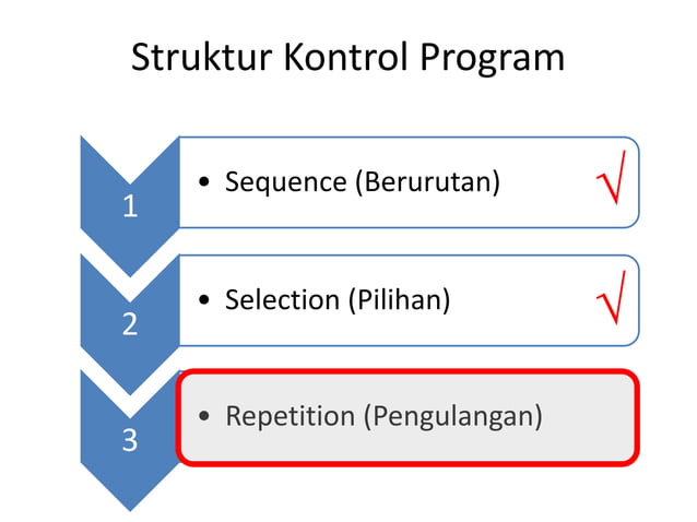 PROKOM 6. Repetition Structure - for end.pdf