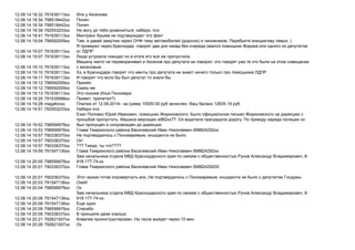 12.08.14 18:32 791639113xx
12.08.14 18:34 798518442xx
12.08.14 18:34 798518442xx
12.08.14 18:39 792553233xx , ,
12.08.14 18:41 791639113xx
12.08.14 19:04 798592009xx , ( ) . ..)
12.08.14 19:07 791639113xx
:
12.08.14 19:07 791639113xx .
12.08.14 19:10 791639113xx
:
12.08.14 19:10 791639113xx ,
12.08.14 19:11 791639113xx
12.08.14 19:12 798592009xx
12.08.14 19:12 798592009xx
12.08.14 19:13 791639113xx
12.08.14 19:25 791535998xx , ?)
12.08.14 19:28 megafonxx 12.08.2014 . 10000.00 . 12635.19 .
12.08.14 19:51 792553233xx
12.08.14 19:52 798599978xx
, .
. 982 77. .
.
12.08.14 19:53 798599978xx 898824292
12.08.14 19:57 790336370xx ,
12.08.14 19:57 790336370xx !
12.08.14 19:57 790336370xx ??? , ????
12.08.14 19:59 791547136xx 898824292
12.08.14 20:00 798599978xx
, 8-
918-177-74-
12.08.14 20:01 790336370xx 89882429200
12.08.14 20:01 790336370xx , ,
12.08.14 20:03 791547136xx !
12.08.14 20:04 798599978xx
12.08.14 20:08 791547136xx
, 8-
918-177-74- .
12.08.14 20:08 791547136xx
12.08.14 20:09 798599978xx
12.08.14 20:09 790336370xx
12.08.14 20:21 792621937xx . 10
12.08.14 20:26 792621937xx
 