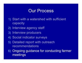 Our Process
1) Start with a watershed with sufficient
capacity
2) Interview agency staff
3) Interview producers
4) Social indicator surveys
5) Detailed report with outreach
recommendations
6) Ongoing guidance for conducting farmer
meetings
 