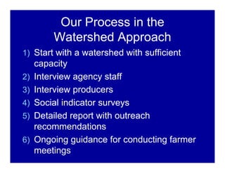 Our Process in the
Watershed Approach
1) Start with a watershed with sufficient
capacity
2) Interview agency staff
3) Interview producers
4) Social indicator surveys
5) Detailed report with outreach
recommendations
6) Ongoing guidance for conducting farmer
meetings
 