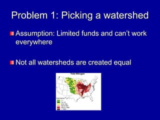 Problem 1: Picking a watershed
Assumption: Limited funds and can’t work
everywhere
Not all watersheds are created equal
 
