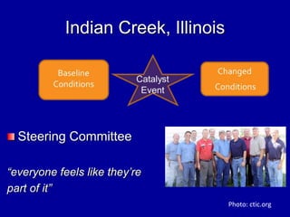 Indian Creek, Illinois
Photo: ctic.org
Steering Committee
“everyone feels like they’re
part of it”
 