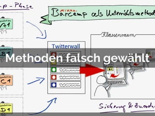 Photo by medienberaterbloggt - Creative Commons Attribution License http://www.flickr.com/photos/123162373@N07	
   Created with Haiku Deck	
  
 