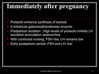 Immediately after pregnancy Prolactin enhance synthesis of lactose It enhances galactosyltransferase enzyme. Postpartum lactation : High levels of prolactin inhibits LH secretion anovulation amenorrhea With continued nursing, FSH rise, LH remains low Early postpartum period: FSH and LH: low [email_address] 