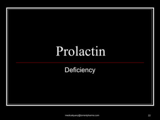 Prolactin Deficiency [email_address] 