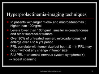 Hyperprolactinemia-imaging techniques In patients with larger micro- and macroadenomas ; higher than 100ng/ml Levels lower than 100ng/ml ; smaller microadenomas and other suprasellar tumors Over 90% of untreated women, microadenomas not enlarge over 4 to 6 yrs period PRL correlate with tumor size but both ↓& ↑ in PRL may occur without any change in tumor size F/U PRL ↑ or central nervous system symptoms(+) ->  repeat scanning [email_address] 