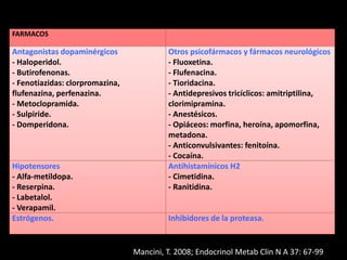 FARMACOS
Antagonistas dopaminérgicos
- Haloperidol.
- Butirofenonas.
- Fenotiazidas: clorpromazina,
flufenazina, perfenazina.
- Metoclopramida.
- Sulpiride.
- Domperidona.
Otros psicofármacos y fármacos neurológicos
- Fluoxetina.
- Flufenacina.
- Tioridacina.
- Antidepresivos tricíclicos: amitriptilina,
clorimipramina.
- Anestésicos.
- Opiáceos: morfina, heroína, apomorfina,
metadona.
- Anticonvulsivantes: fenitoína.
- Cocaína.
Hipotensores
- Alfa-metildopa.
- Reserpina.
- Labetalol.
- Verapamil.
Antihistamínicos H2
- Cimetidina.
- Ranitidina.
Estrógenos. Inhibidores de la proteasa.
Mancini, T. 2008; Endocrinol Metab Clin N A 37: 67-99
 
