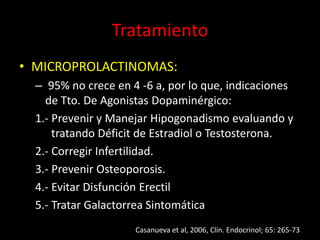 Tratamiento
• MICROPROLACTINOMAS:
– 95% no crece en 4 -6 a, por lo que, indicaciones
de Tto. De Agonistas Dopaminérgico:
1.- Prevenir y Manejar Hipogonadismo evaluando y
tratando Déficit de Estradiol o Testosterona.
2.- Corregir Infertilidad.
3.- Prevenir Osteoporosis.
4.- Evitar Disfunción Erectil
5.- Tratar Galactorrea Sintomática
Casanueva et al, 2006, Clin. Endocrinol; 65: 265-73
 