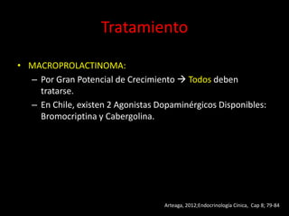 Tratamiento
• MACROPROLACTINOMA:
– Por Gran Potencial de Crecimiento  Todos deben
tratarse.
– En Chile, existen 2 Agonistas Dopaminérgicos Disponibles:
Bromocriptina y Cabergolina.
Arteaga, 2012;Endocrinología Cínica, Cap 8; 79-84
 