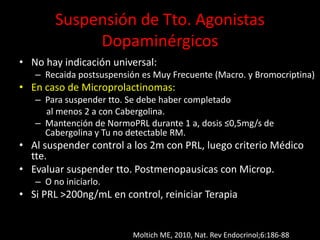 Suspensión de Tto. Agonistas
Dopaminérgicos
• No hay indicación universal:
– Recaida postsuspensión es Muy Frecuente (Macro. y Bromocriptina)
• En caso de Microprolactinomas:
– Para suspender tto. Se debe haber completado
al menos 2 a con Cabergolina.
– Mantención de NormoPRL durante 1 a, dosis ≤0,5mg/s de
Cabergolina y Tu no detectable RM.
• Al suspender control a los 2m con PRL, luego criterio Médico
tte.
• Evaluar suspender tto. Postmenopausicas con Microp.
– O no iniciarlo.
• Si PRL >200ng/mL en control, reiniciar Terapia
Moltich ME, 2010, Nat. Rev Endocrinol;6:186-88
 