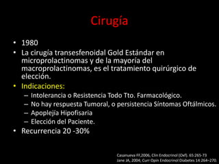 Cirugía
• 1980
• La cirugía transesfenoidal Gold Estándar en
microprolactinomas y de la mayoría del
macroprolactinomas, es el tratamiento quirúrgico de
elección.
• Indicaciones:
– Intolerancia o Resistencia Todo Tto. Farmacológico.
– No hay respuesta Tumoral, o persistencia Síntomas Oftálmicos.
– Apoplejía Hipofisaria
– Elección del Paciente.
• Recurrencia 20 -30%
Casanueva FF,2006, Clin Endocrinol (Oxf). 65:265-73
Jane JA, 2004; Curr Opin Endocrinol Diabetes 14:264–270.
 