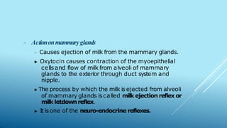 ▶ Actiononmammaryglands
▶ Causes ejection of milk from the mammary glands.
▶ Oxytocin causes contraction of the myoepithelial
cellsand flow of milk from alveoli of mammary
glands to the exterior through duct system and
nipple.
▶ The process by which the milk is ejected from alveoli
of mammary glands iscalled milk ejection reflex or
milk letdownreflex.
▶ It isone of the neuro-endocrine reflexes.
 