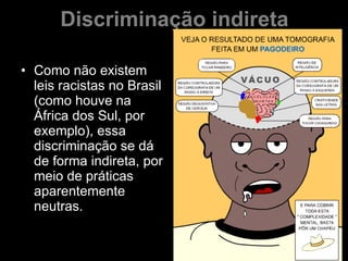 Discriminação indireta Como não existem leis racistas no Brasil (como houve na África dos Sul, por exemplo), essa discriminação se dá de forma indireta, por meio de práticas aparentemente neutras. 