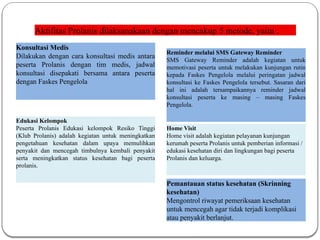 Aktifitas Prolanis dilaksanakaan dengan mencakup 5 metode, yaitu :
Konsultasi Medis
Dilakukan dengan cara konsultasi medis antara
peserta Prolanis dengan tim medis, jadwal
konsultasi disepakati bersama antara peserta
dengan Faskes Pengelola
Edukasi Kelompok
Peserta Prolanis Edukasi kelompok Resiko Tinggi
(Klub Prolanis) adalah kegiatan untuk meningkatkan
pengetahuan kesehatan dalam upaya memulihkan
penyakit dan mencegah timbulnya kembali penyakit
serta meningkatkan status kesehatan bagi peserta
prolanis.
Reminder melalui SMS Gateway Reminder
SMS Gateway Reminder adalah kegiatan untuk
memotivasi peserta untuk melakukan kunjungan rutin
kepada Faskes Pengelola melalui peringatan jadwal
konsultasi ke Faskes Pengelola tersebut. Sasaran dari
hal ini adalah tersampaikannya reminder jadwal
konsultasi peserta ke masing – masing Faskes
Pengelola.
Home Visit
Home visit adalah kegiatan pelayanan kunjungan
kerumah peserta Prolanis untuk pemberian informasi /
edukasi kesehatan diri dan lingkungan bagi peserta
Prolanis dan keluarga.
Pemantauan status kesehatan (Skrinning
kesehatan)
Mengontrol riwayat pemeriksaan kesehatan
untuk mencegah agar tidak terjadi komplikasi
atau penyakit berlanjut.
 