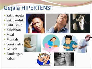Gejala HIPERTENSI
 Sakit kepala
 Sakit kuduk
 Sulit Tidur
 Kelelahan
 Mual
 Muntah
 Sesak nafas
 Gelisah
 Pandangan
kabur
 