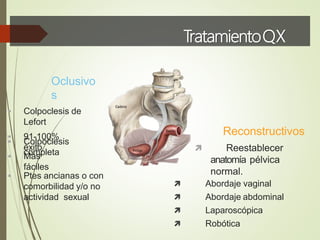 TratamientoQX
Oclusivo
s
 Colpoclesis de
Lefort
 Colpoclesis
completa
 91-100%
éxito
 Más
fáciles
 Ptes ancianas o con
comorbilidad y/o no
actividad sexual
Reconstructivos
 Reestablecer
anatomía pélvica
normal.
 Abordaje vaginal
 Abordaje abdominal
 Laparoscópica
 Robótica
 
