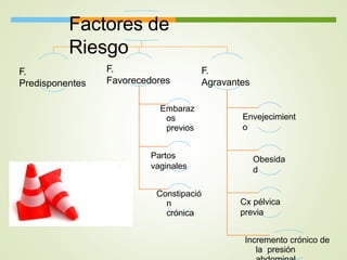 Factores de
Riesgo
F.
Predisponentes
F.
Favorecedores
Embaraz
os
previos
Partos
vaginales
Constipació
n
crónica
F.
Agravantes
Envejecimient
o
Obesida
d
Cx pélvica
previa
Incremento crónico de
la presión
 