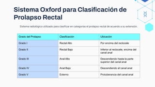 Prolapso Rectal.pdf