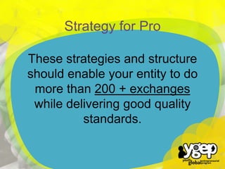These strategies and structure
should enable your entity to do
more than 200 + exchanges
while delivering good quality
standards.

`

Strategy for Pro

 
