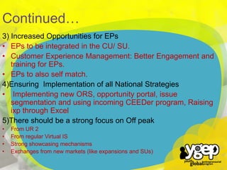 3) Increased Opportunities for EPs
• EPs to be integrated in the CU/ SU.
• Customer Experience Management: Better Engagement and
training for EPs.
• EPs to also self match.
4)Ensuring Implementation of all National Strategies
• Implementing new ORS, opportunity portal, issue
segmentation and using incoming CEEDer program, Raising
ixp through Excel
5)There should be a strong focus on Off peak
•
•
•
•

From UR 2
From regular Virtual IS
Strong showcasing mechanisms
Exchanges from new markets (like expansions and SUs)

`

Continued…

 