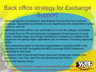 Back office strategy for Exchange
Support:

`

•

•
•

•

•
•

Extremely specific recruitments in decentralized CUs and SUs from their own
campuses. Specialized recruitments for core departments from independent markets
for Ad hoc and IXP.
Marketing activities defined very specifically for CU and SU colleges/ universities.
An overall focus on PR and community management (virtual presence in social
media, websites, blogs, etc) through marketing for increasing the visibility of the
programme and getting higher registrations and conversions. Promoting opportunity
portal.
NGO partnerships based on new issue segmentation to promote GCDP to the
volunteers of the NGO and getting the NGO to promote GCDP programme
specifically for that issue.
Investment (both Financial and human resource) in finding new markets (new
expansions, news SUs, new CUs) and developing them further.
CIM for the following things:

-Creating structures for managing communication flow between CUs and SUs.
- Helping in Engaging and creating communication channel for the EPs and hence

 