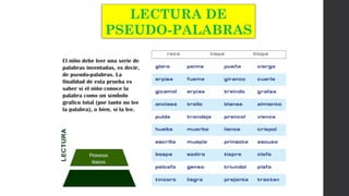 LECTURA DE
PSEUDO-PALABRAS
El niño debe leer una serie de
palabras inventadas, es decir,
de pseudo-palabras. La
finalidad de esta prueba es
saber si el niño conoce la
palabra como un símbolo
grafico total (por tanto no lee
la palabra), o bien, si la lee.
 