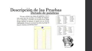 Descripción de las Pruebas
Dictado de palabras
 