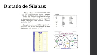 Dictado de Sílabas:
 