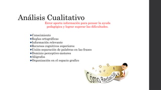 Análisis Cualitativo
Error aporta información para pensar la ayuda
pedagógica y lograr superar las dificultades.
Conocimiento
Reglas ortográficas
Información relevante
Recursos cognitivos superiores
Unión-separación de palabras en las frases
Dominio perceptivo-motores
Alógrafos
Organización en el espacio grafico
 