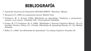 BIBLIOGRAFÍA
 Asociación Americana de Psiquiatría (APA1994) DSM IV . Barcelona : Masson.
 Baumann J.F. (1990). La comprensión Lectora. Madrid: Visor.
 Carbonero, M. A. (Coord.) (1993). Dificultades de Aprendizaje. Tendencia y orientaciones
actuales en la escuela. Valladolid. ICE. Universidad de Valladolid.
 Crespo, M. T Y Carbonero, M. A. (1998). “Habilidades y Procesos Cognitivos Básicos”. En J.A.
González- Pienda y Núñez, J.C. ( Coords). Dificultades de Aprendizaje Escolar, 91- 125. Madrid:
Pirámide.
 Defior, S. ( 1996).” Las dificultades de Aprendizaje”: Un enfoque Cognitivo. Granada 153.
 