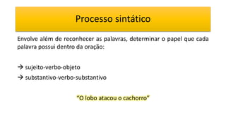 Processo sintático
Envolve além de reconhecer as palavras, determinar o papel que cada
palavra possui dentro da oração:
 sujeito-verbo-objeto
 substantivo-verbo-substantivo
“O lobo atacou o cachorro”
 