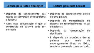 Leitura pela Rota Fonológica
• Depende do conhecimento das
regras de conversão entre grafema
e fonema
• Após essa conversação é que a
construção da palavra pode ser
efetuada
Leitura pela Rota Lexical
• Depende do conhecimento prévio
de uma palavra
• Depende de memorização no
sistema de reconhecimento visual
de palavras
• Depende da recuperação de
significado
• E depende da pronúncia dessas
palavras por meio de
endereçamento direto ao léxico,
sendo tal pronúncia como um todo.
 