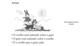 Como aparece para o
Escolar
 