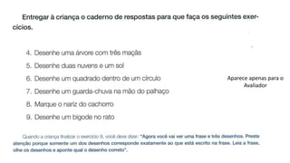 Aparece apenas para o
Avaliador
 
