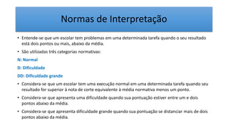 Normas de Interpretação
• Entende-se que um escolar tem problemas em uma determinada tarefa quando o seu resultado
está dois pontos ou mais, abaixo da média.
• São utilizadas três categorias normativas:
N: Normal
D: Dificuldade
DD: Dificuldade grande
• Considera-se que um escolar tem uma execução normal em uma determinada tarefa quando seu
resultado for superior à nota de corte equivalente à média normativa menos um ponto.
• Considera-se que apresenta uma dificuldade quando sua pontuação estiver entre um e dois
pontos abaixo da média.
• Considera-se que apresenta dificuldade grande quando sua pontuação se distanciar mais de dois
pontos abaixo da média.
 