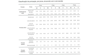 _PROLEC Linguagem Escrita II .pdf
